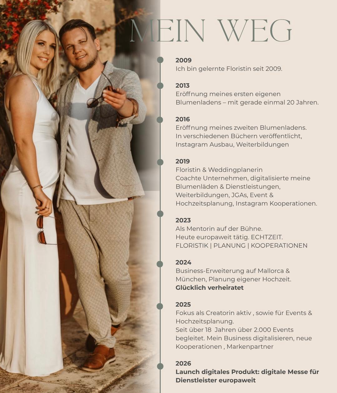 Mein Weg – Katharina Lütkepicht, Etappen seit 2009